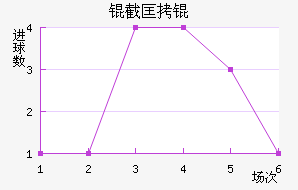 �ؿ�ſⰢ��˹�ս�������������