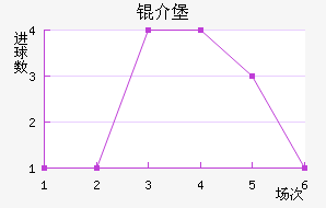 �鱤��������������