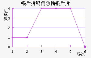 ���Ǳ��ǽ�������������