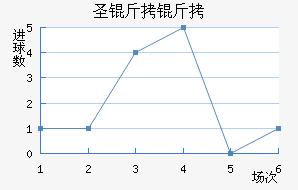 ʥ���޽�������������