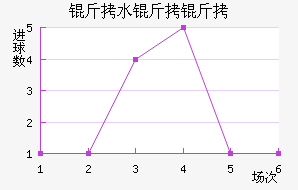 ��ˮ�����������������