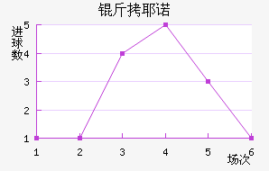 ��Үŵ�½�������������