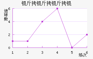 ������˽�������������