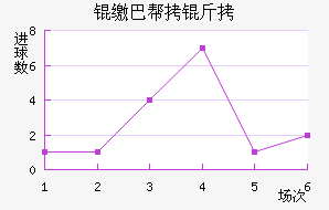 �ɰͰ�����������������������