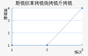 ˹�¸��Ħ���ʽ�������������