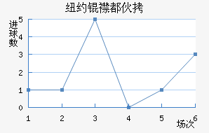 ŦԼ�󶼻��������������