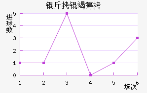 ���߳ǽ�������������