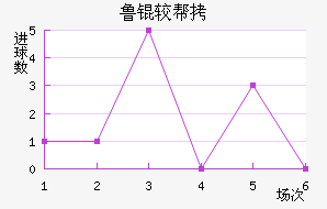 ³�ϰ½�������������