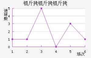 �����ٽ�������������