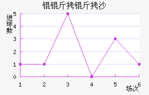 �_����ɳ��������������