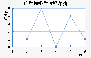 �����˽�������������