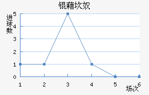 �忲ū��������������