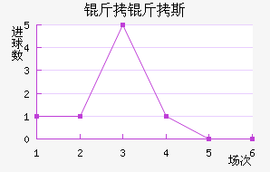 ��������˹�˽�������������