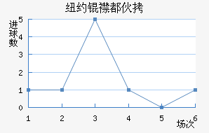 ŦԼ�󶼻��������������