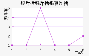 �����˱���������������