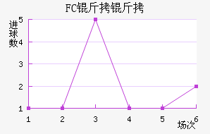 ������������������