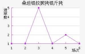 ɣ̹�¾�����������������