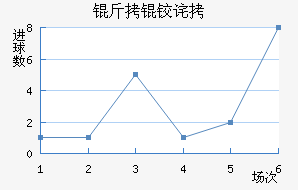 ���²�����������������