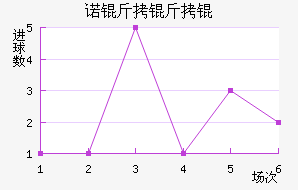 ŵ����ؽ�������������