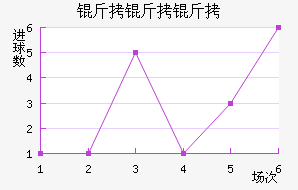 �������ǽ�������������