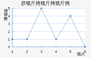 ɯ��������ӽ�������������