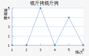 �������˽�������������