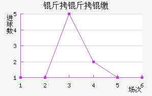 �����ɭ��������������