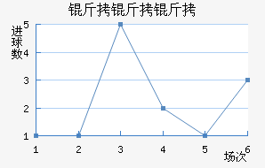 �����ķ籩��������������