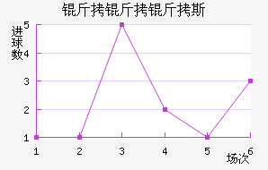 ������˹��������������