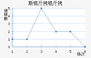 ˹�����ս�������������