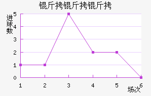 �����ǽ�������������