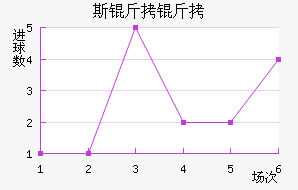 ˹����ķ��������������