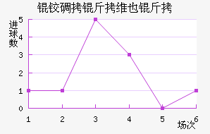 �µ���άҲ�ɽ�������������