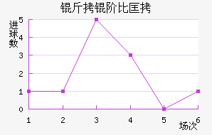 ���ױȿ˽�������������