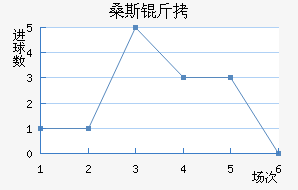 ɣ˹�߶���������������