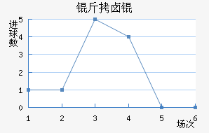 ��±���������������