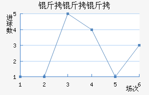 ������ʿ�ؽ�������������