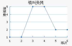 �й���������������