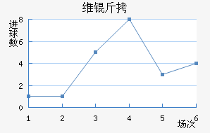 ά����������������