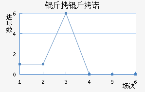 ������ŵ�˽�������������