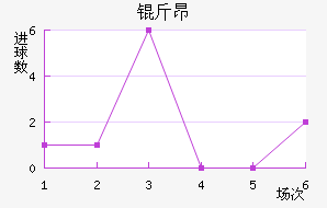 �ﰺ��������������