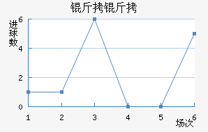 ���ǽ�������������