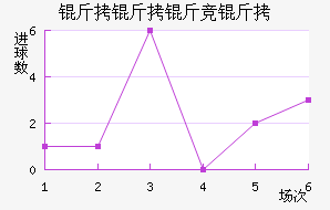 �����ﾺ����������������