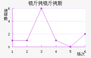 ����˹��������������������