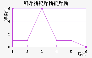 ���￨���ǽ�������������