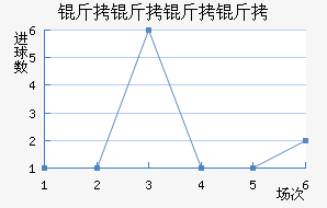 �������ǽ�������������