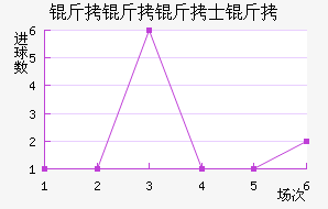 ������ʿ���������������