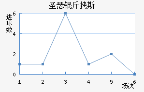 ʥɪ��˹�ᰲ��������������