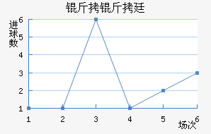 ����͢��������������