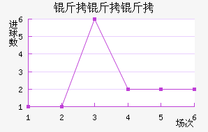 ��������˹��������������